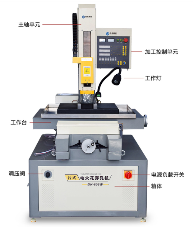 台式電火花穿孔機